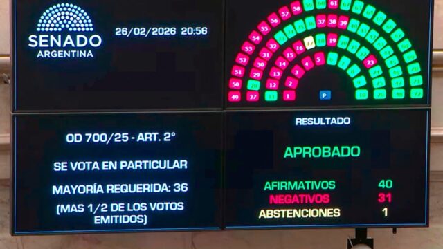 El Senado aprobó modificaciones a la Ley de Glaciares y el proyecto pasó a Diputados