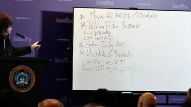 Milei explicó a su bancada la reforma que le prohíbe al Central financiar al Tesoro