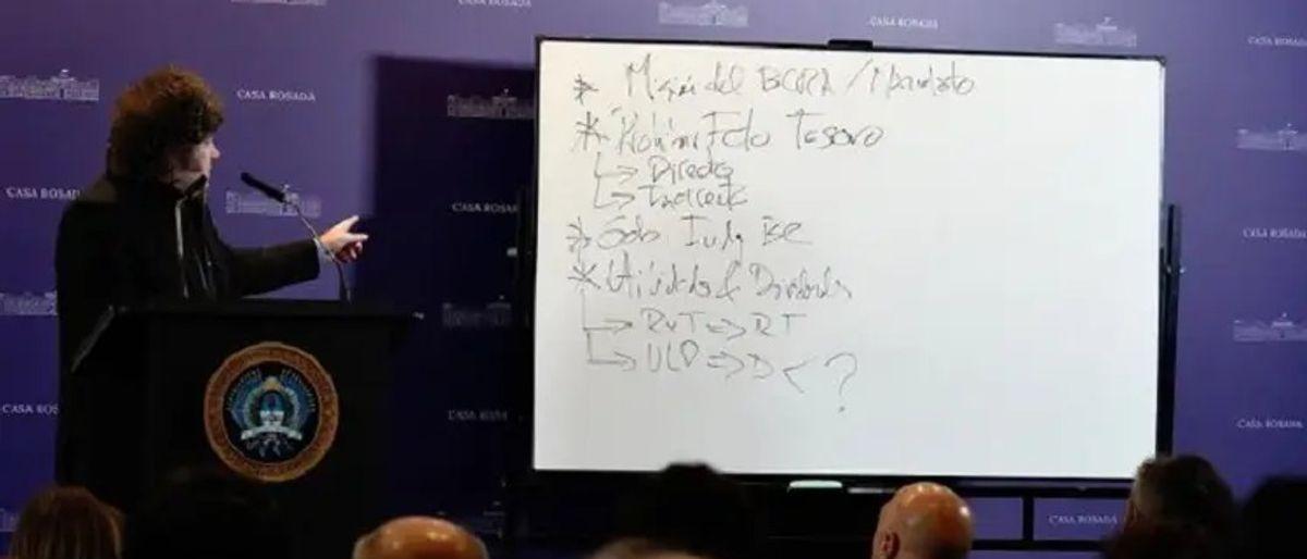Milei explicó a su bancada la reforma que le prohíbe al Central financiar al Tesoro