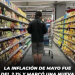 La inflación de junio podría perforar el 2% por primera vez en varios meses