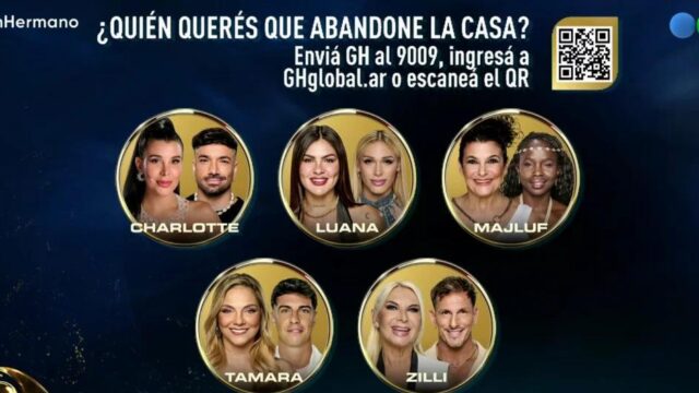 Dos jugadoras se salvan en Gran Hermano